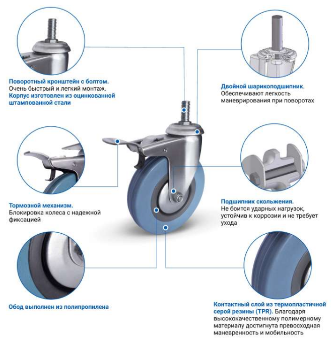Опора поворотная СТ-4 100 мм со стопором купить в Вологде