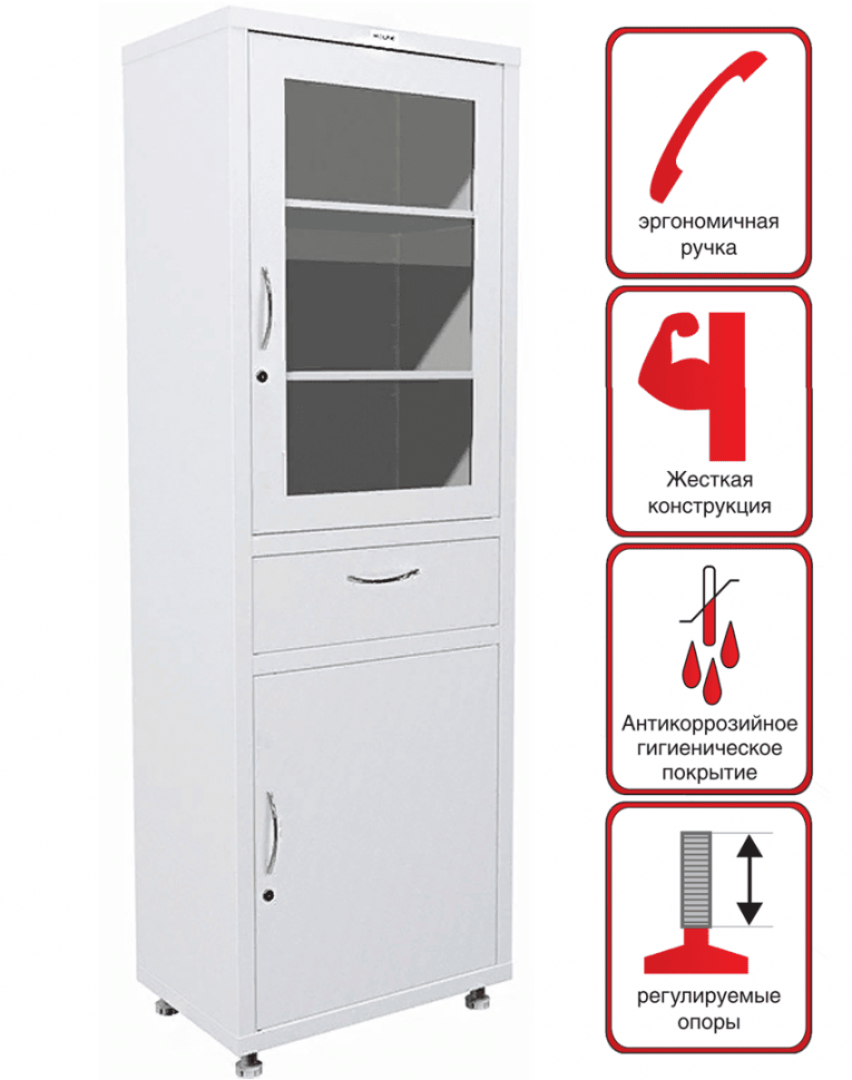 Медицинский шкаф HILFE МД 1 1760 R-1 купить в Вологде