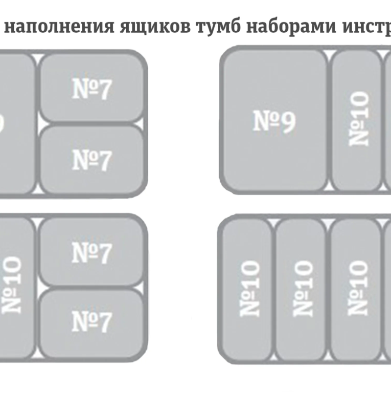 Тележка инструментальная TS-950.07 (Серая) купить в Вологде Тележка инструментальная TS-950.07 (Серая) купить в Вологде