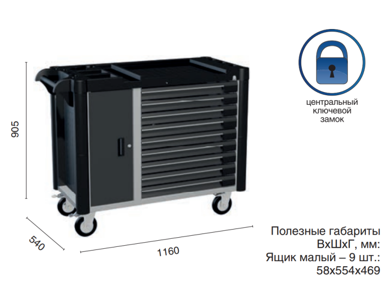 Инструментальная тележка WDS-9.1 new купить в Вологде