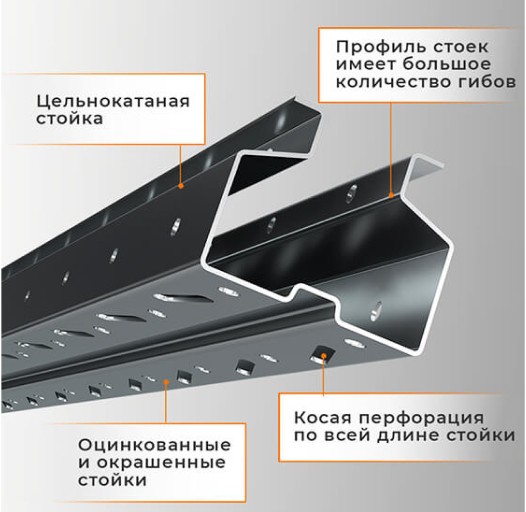 Стеллаж паллетный СПЛ 2000х1800х1100 1 ярус (1300/9700) купить в Вологде Стеллаж паллетный СПЛ 2000х1800х1100 1 ярус (1300/9700) купить в Вологде