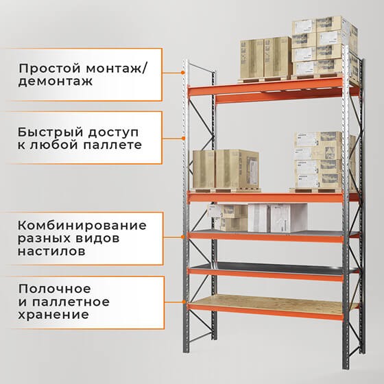 Стеллаж паллетный СПЛ 2000х1800х1100 1 ярус (1300/9700) купить в Вологде Стеллаж паллетный СПЛ 2000х1800х1100 1 ярус (1300/9700) купить в Вологде
