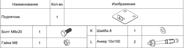 СТ-051 Подпятник (крепеж+2 анкера) купить в Вологде