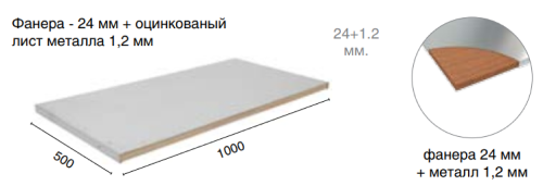 Столешница Master MT-100 купить в Вологде