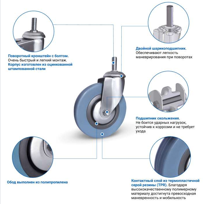 Опора поворотная СТ-4 100 мм колесо pou2 купить в Вологде
