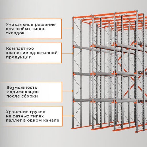 Стеллаж набивной паллетный (3000х1580х1800 мм), 1 линия, 2 яруса купить в Вологде Стеллаж набивной паллетный (3000х1580х1800 мм), 1 линия, 2 яруса купить в Вологде