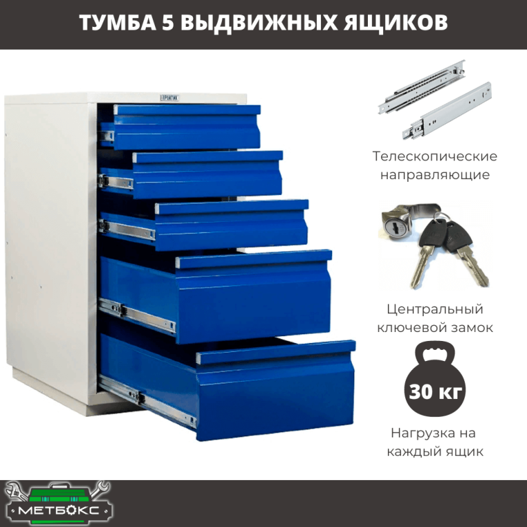 Верстак Profi WT100.WD5/F1.000 (WB 100Sh + WD5) купить в Вологде